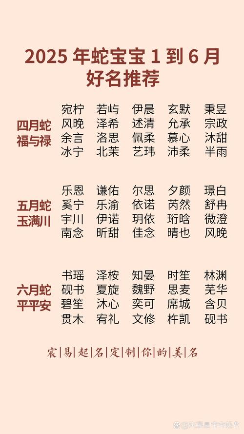 五行属金女孩名字推荐_辰时生女孩猪宝宝取名_2025年7月1日亥时出生女宝宝取名