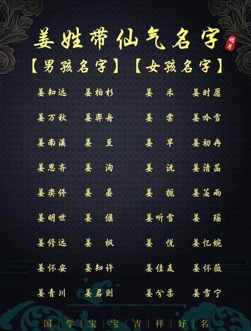 姓姜取名取名男孩_ 姜姓男孩名字取自诗词 _姜姓男孩名字大全 2022