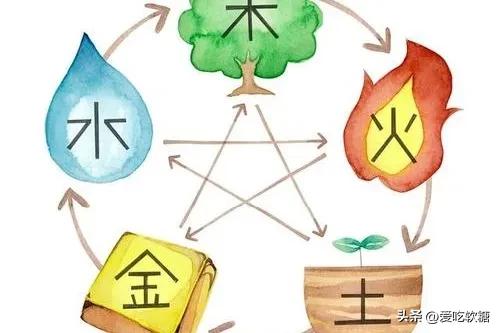 女孩取名字五行缺火缺金_五行相生相克关系_五行属性计算