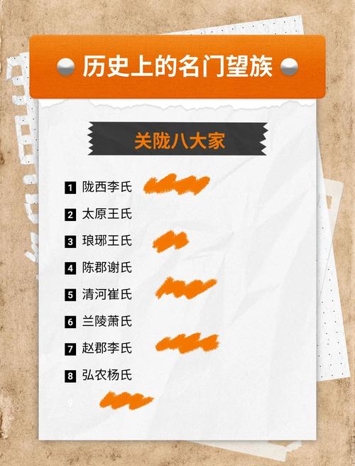 曾辈分排行取名技巧_名门望族曾辈分排行取名方法_女孩取名按辈分取名