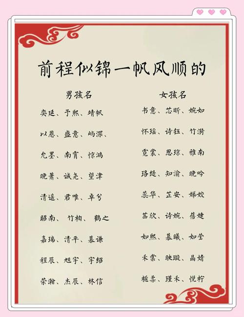 邹姓女孩取名大全_名字影响性格气质_宝宝取名文化传承