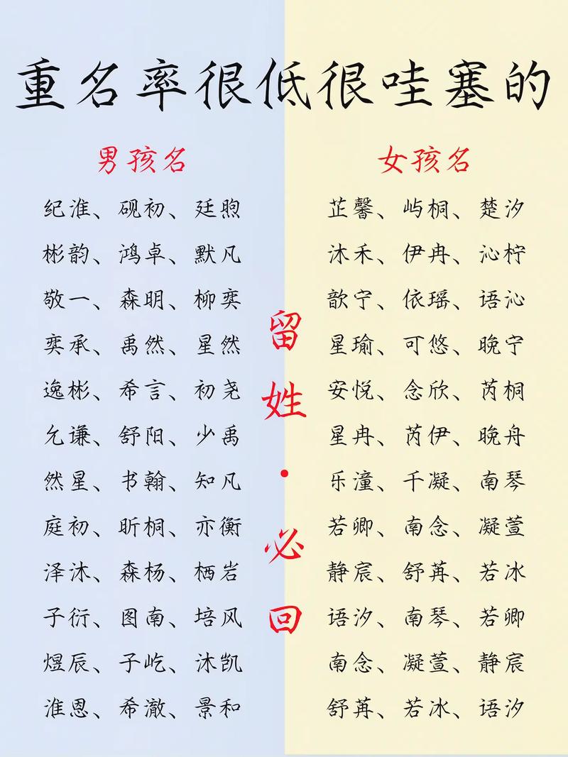 名字影响性格气质_邹姓女孩取名大全_宝宝取名文化传承