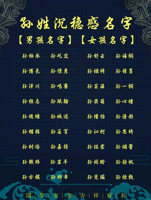 孙氏取名男孩小名_孙姓好听名字推荐_男孩孙姓稀少名字大全