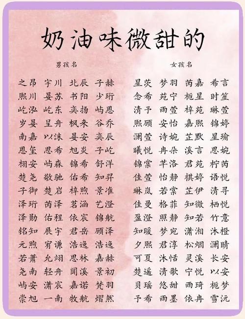 女孩取名带阳字_滢字女孩名字_女孩洋气滢字名字