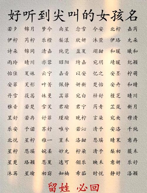 滢字女孩名字_女孩洋气滢字名字_女孩取名带阳字