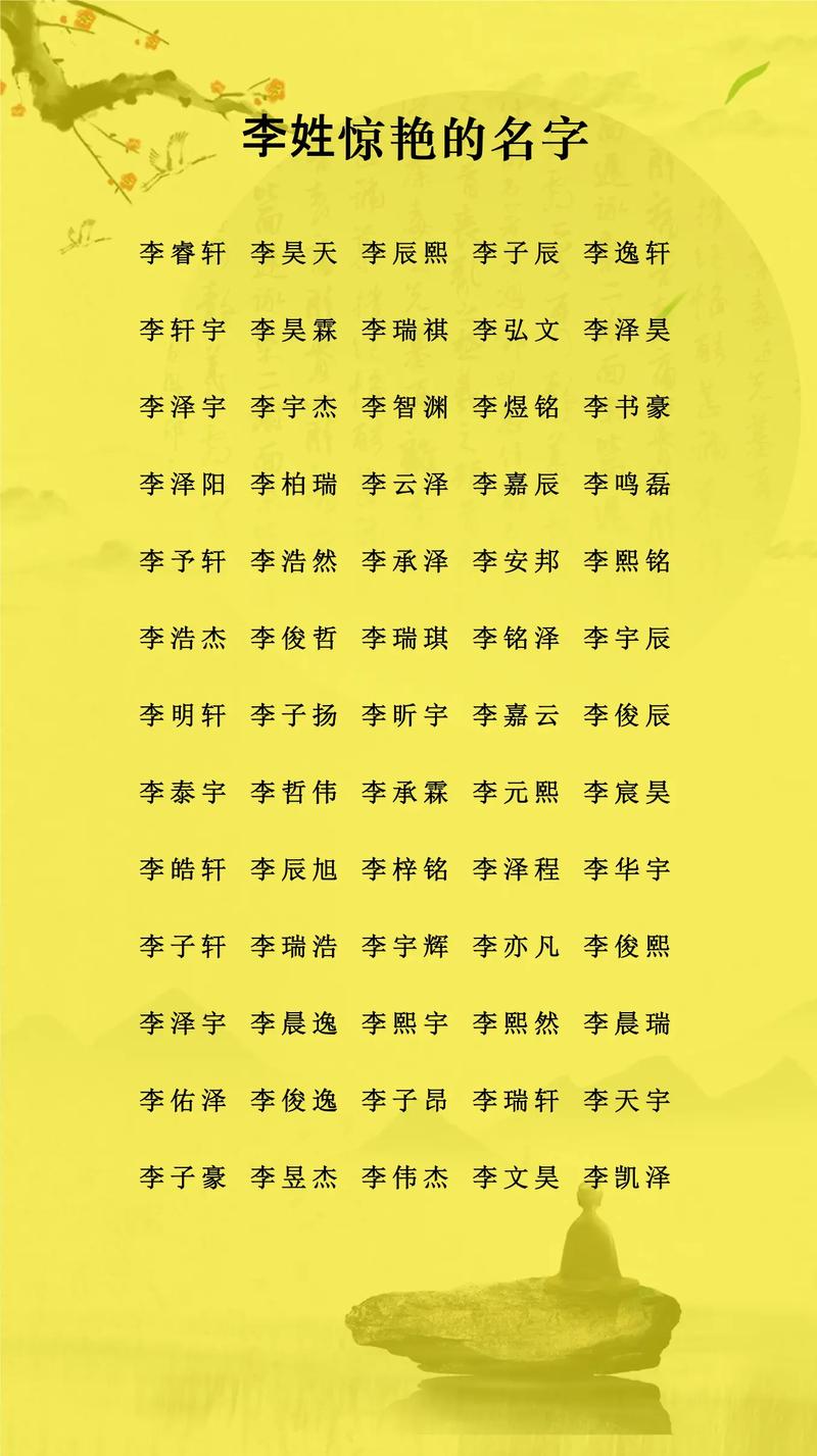 李姓起名备忘录_姓名数理意义_女孩 取名 李