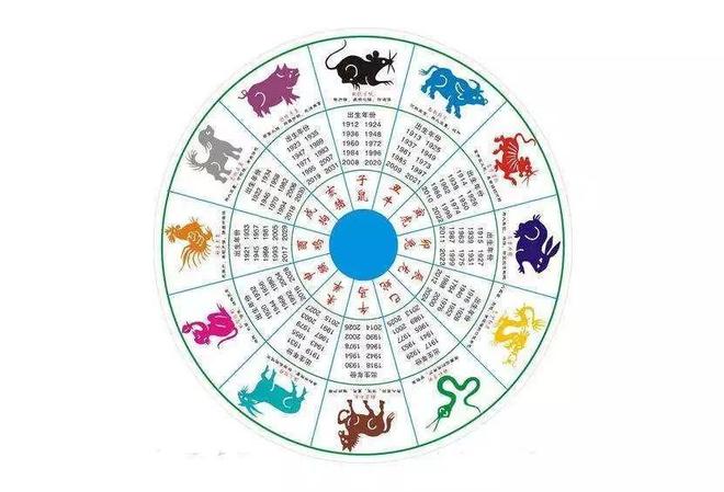 李姓起名备忘录_女孩 取名 李_姓名数理意义