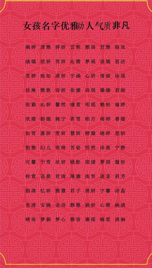 免费给女孩子取名姓氏_结合生辰八字起名_女孩名字大全免费2019
