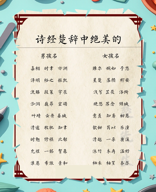 经典名字寓意_男孩取名诚 女孩取名_诗经楚辞取名