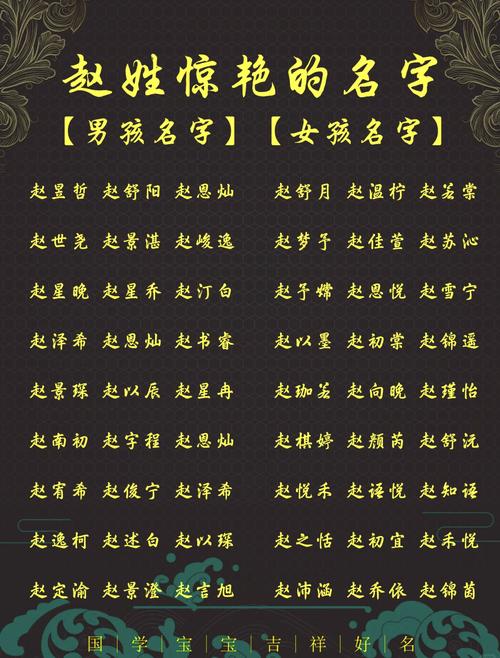 赵姓五行缺水男孩起名推荐_五行缺水男孩子取名带火_五行缺水男孩名字大全