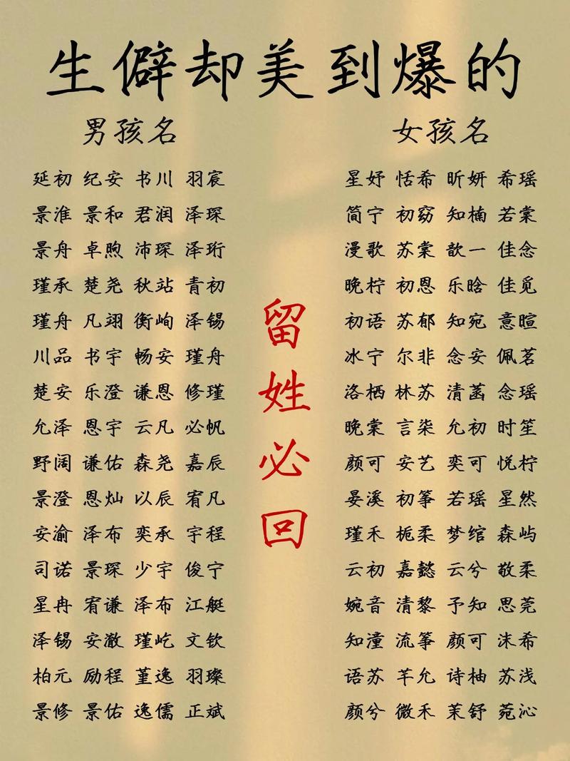 新生儿姓名趋势_男孩四个字取名何姓_生僻字取名