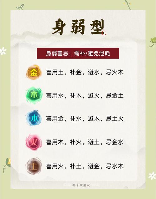 茧字取名寓意女孩_蛹字读音取名宜忌_蛹字取名五行宜忌