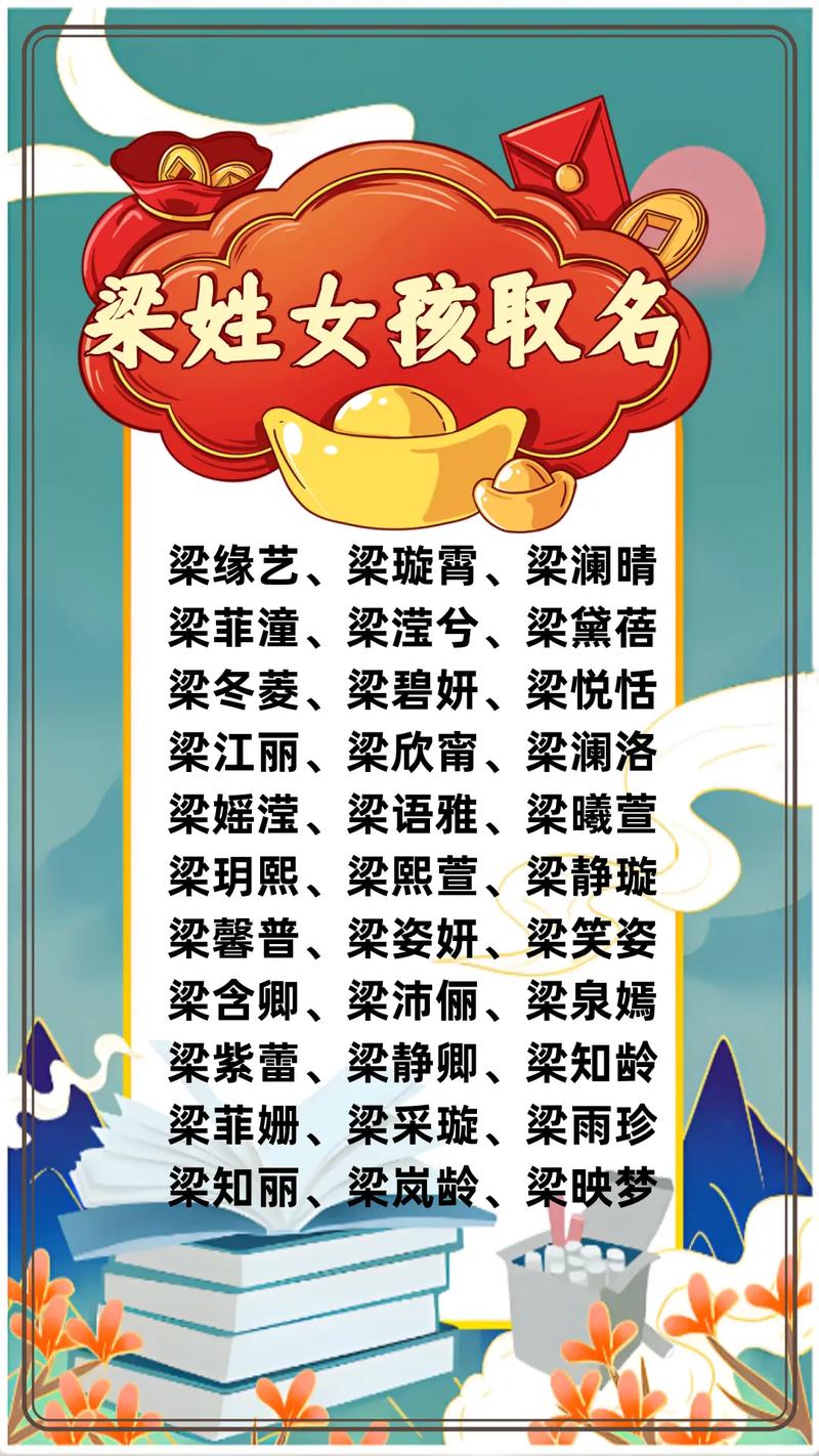 2016猴年梁姓宝宝起名大全_男孩梁取名_梁姓起源及历史