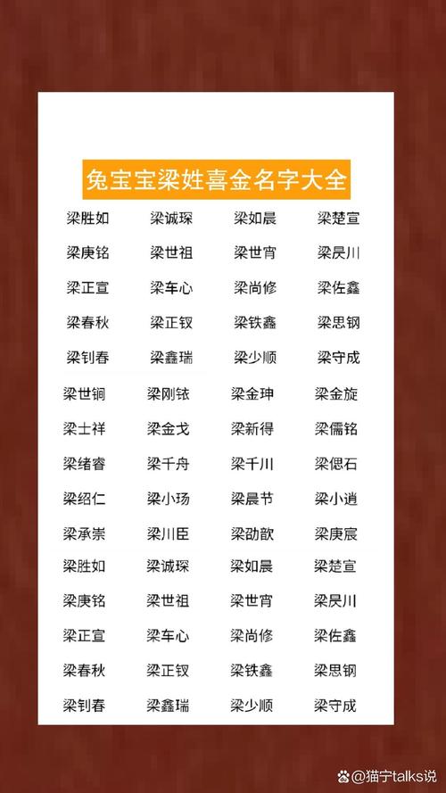 男孩梁取名_梁姓起源及历史_2016猴年梁姓宝宝起名大全