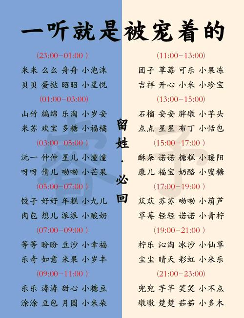 双胞胎男孩名字寓意_金山男孩取名好吗_双胞胎男孩起名注意事项