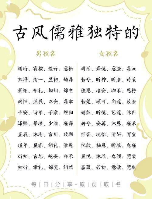 古风男孩名字推荐_寓意高雅的名字_男孩取名古韵