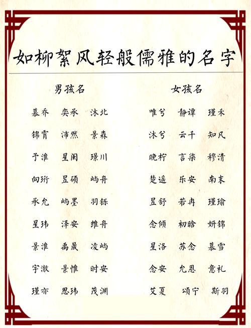 寓意高雅的名字_男孩取名古韵_古风男孩名字推荐