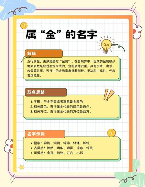 猪宝宝属狗女孩取名宜忌_属狗女孩名字宜用字_属狗宝宝起名忌用字