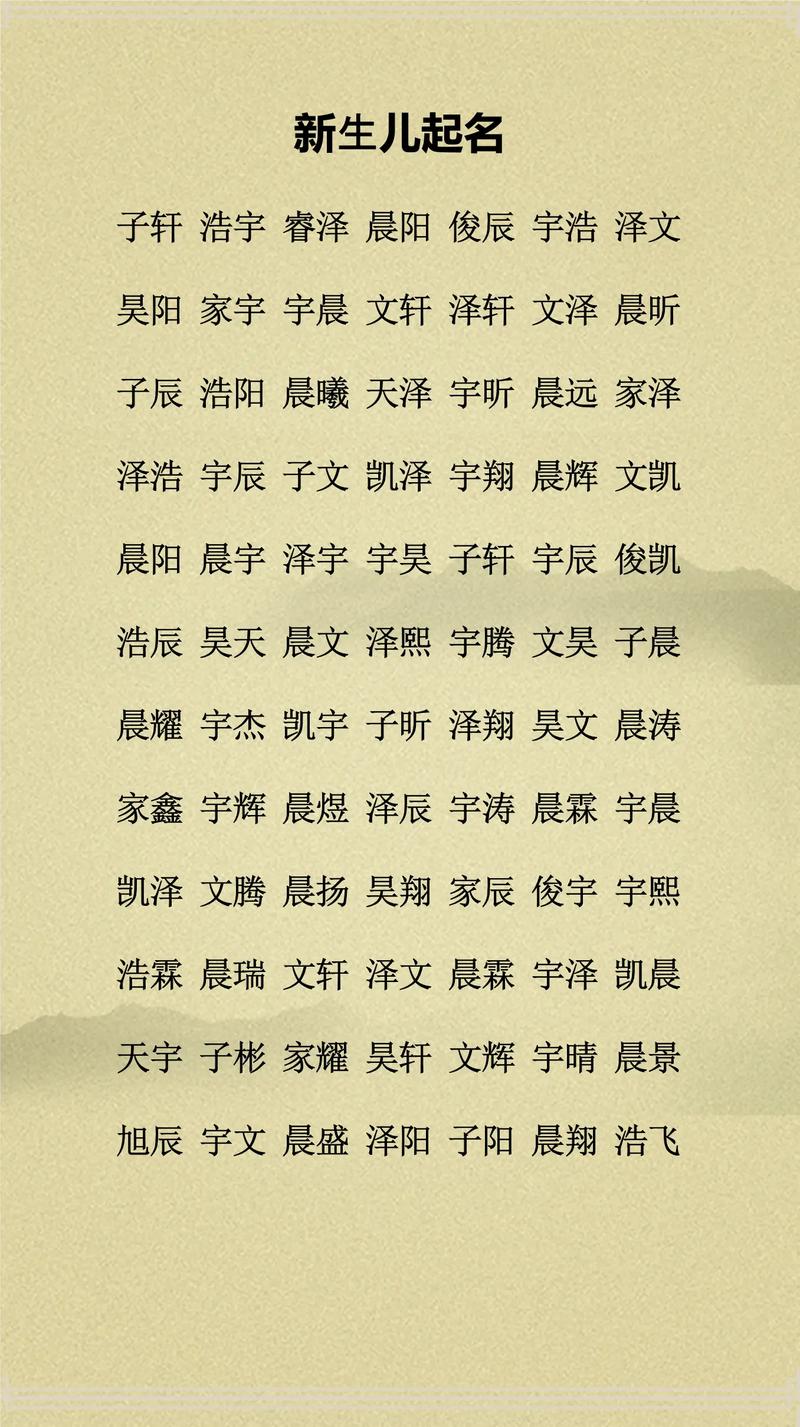 鼠年女孩起名_稚女孩取名_2020新生婴儿起名女孩