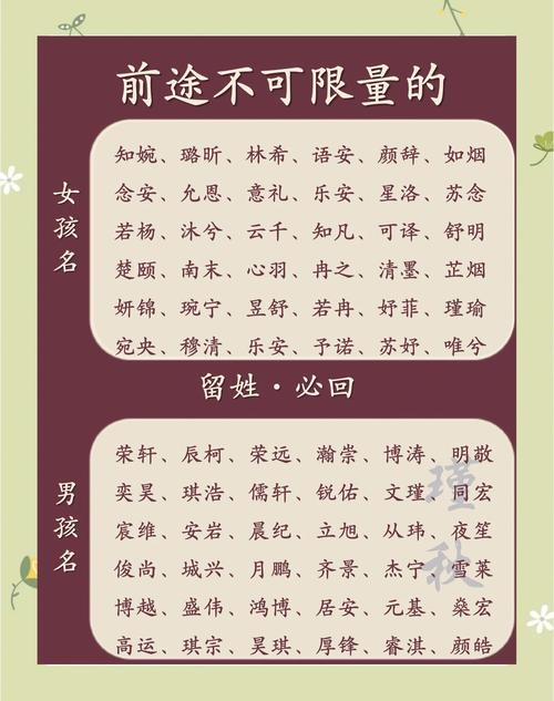 父母姓名取名技巧_宝宝取名方法_李氏男孩取名带德字好吗