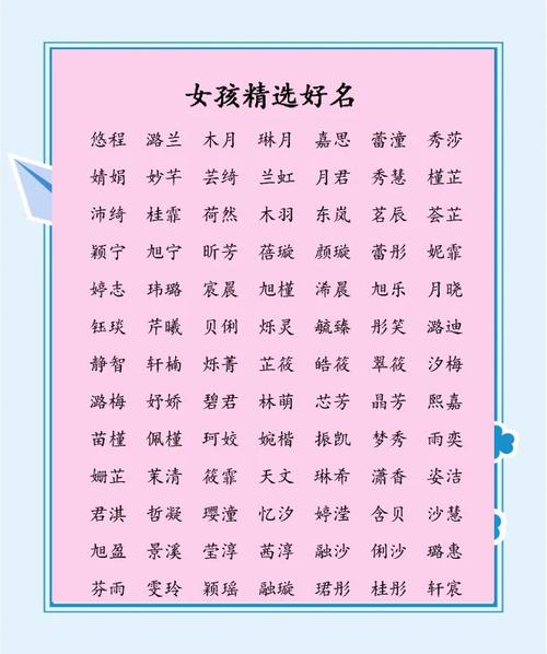 通化男孩取名_姓通五行属水宝宝名字_通姓五行属水起名