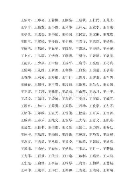 王艺潼名字含义解析_王姓女宝宝取名技巧_潼字的女孩名字取名