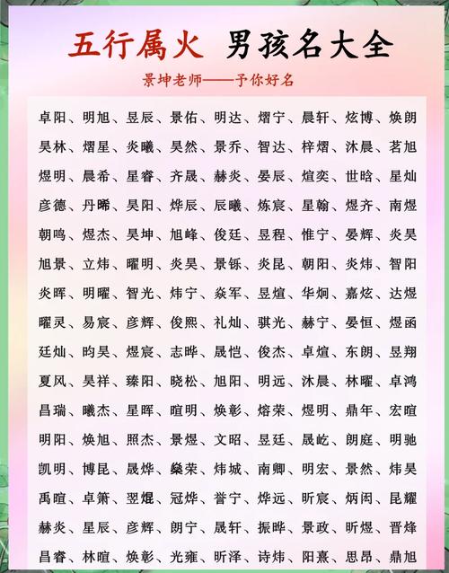 缺金火男孩取名推荐_五行缺金火男孩名字大全_猪年男孩取名缺火缺金