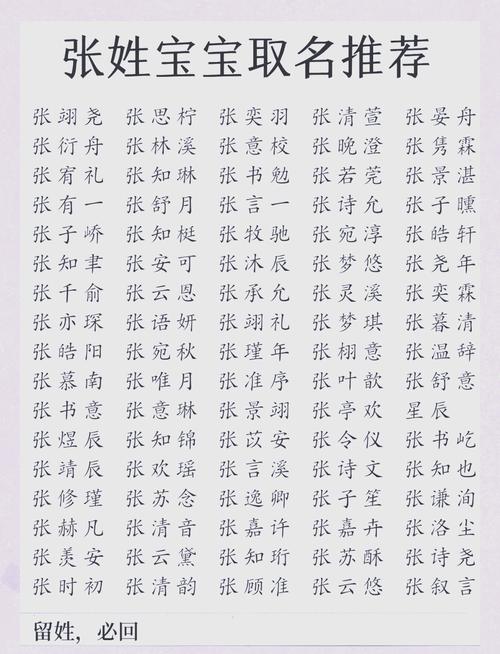 杨姓女孩取名带微字_张微华名字解析_微字女孩名字推荐