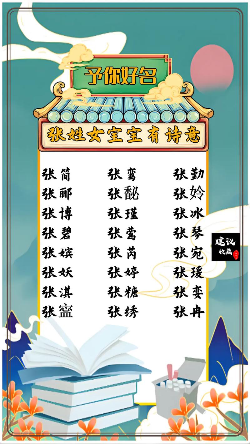 张姓属鼠女孩起名大全_2020年属鼠女孩名字_2020女孩鼠宝宝取名