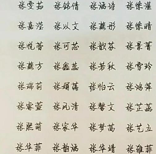 2020女孩鼠宝宝取名_2020年属鼠女孩名字_张姓属鼠女孩起名大全