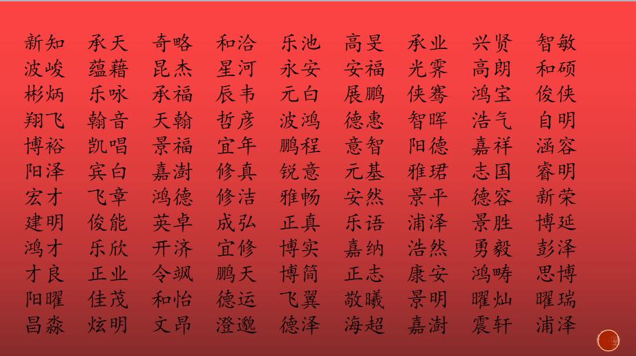 名字寓意与内涵_宝宝取名技巧_佳字取名男孩名字