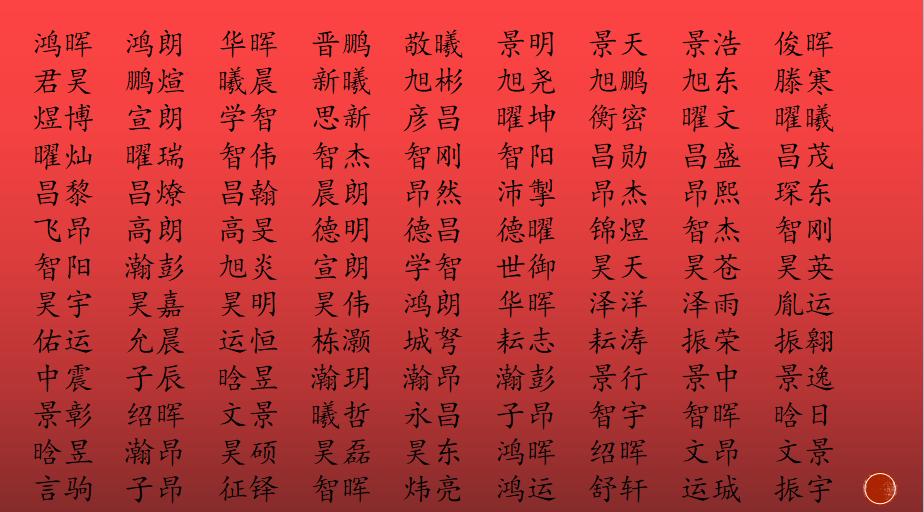 名字寓意与内涵_佳字取名男孩名字_宝宝取名技巧