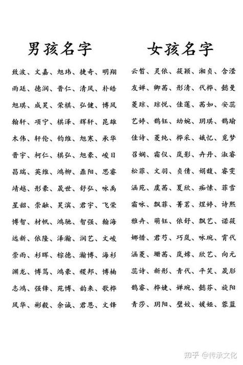属羊女孩取名字带水字旁_五行平衡羊宝宝取名_五行属土羊宝宝名字