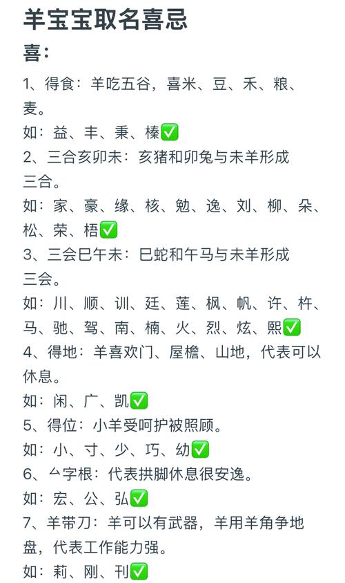 五行平衡羊宝宝取名_属羊女孩取名字带水字旁_五行属土羊宝宝名字