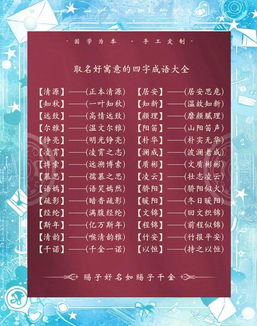 成语取名技巧_单个成语取名方法_可取名字的四字成语男孩