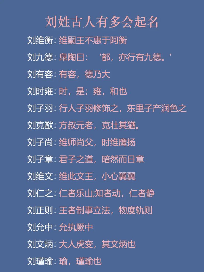 四书五经起名法风格特点_刘姓成语起名技巧_姓刘取名 女孩