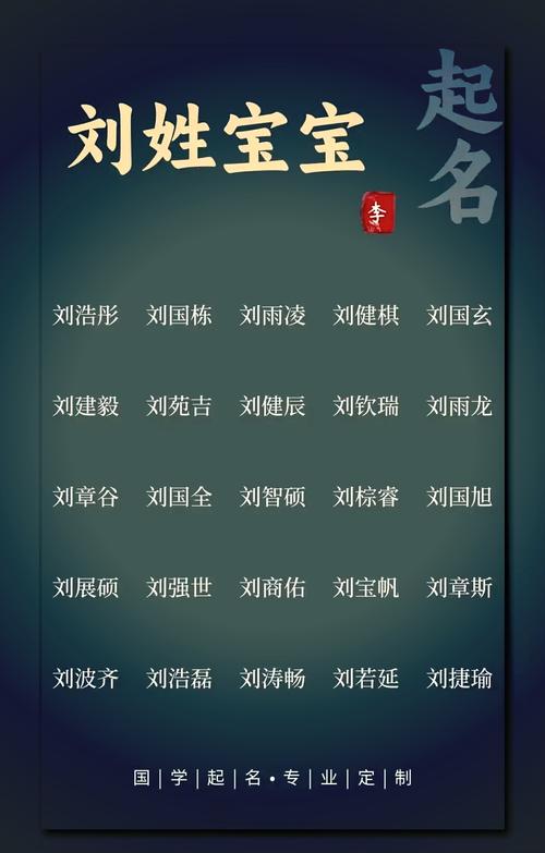 四书五经起名法风格特点_姓刘取名 女孩_刘姓成语起名技巧