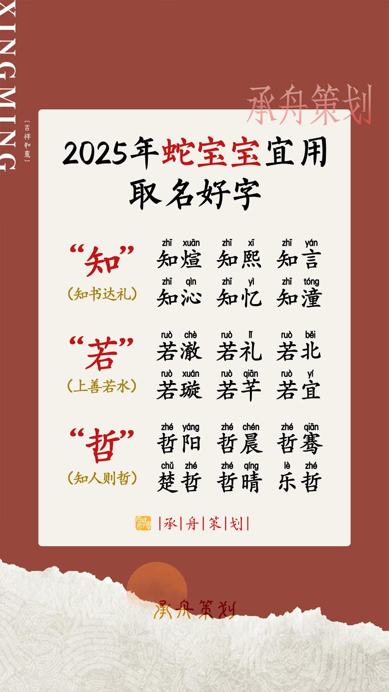 蛇宝宝起名带心字根_姓刘取名 女孩_蛇宝宝起名宇字根