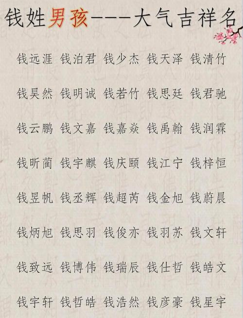 钱姓男孩取名大全_男孩怎么取名免费的好听_免费好听名字推荐