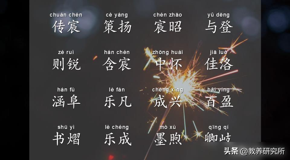 霸气响亮名字怎么选_辰字取名男孩霸气名字_孕晚期起名技巧