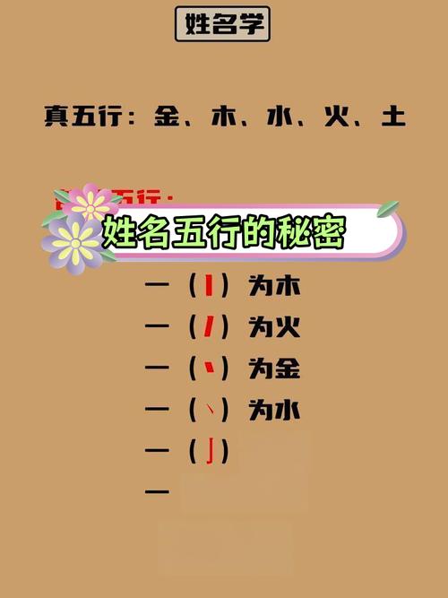 平衡运势命理_五行缺水男孩取名字缺木_姓名五行分析