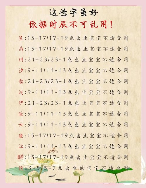 虎年农历八月宝宝取名_虎年八月生辰八字取名_虎年八月生产的女孩取名