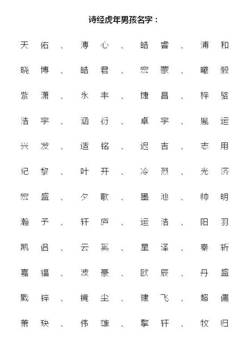 诗经虎年男孩名字精选_虎年男孩取名森林好吗_君琢出自诗经虎年男孩名字