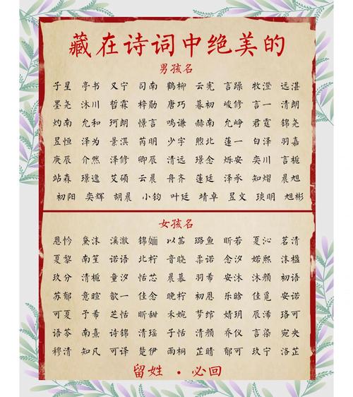 唐诗取名_宝宝名字出处_给男孩子取名带什么最好