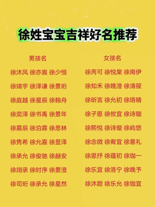2020年徐姓宝宝名字寓意深刻山水清珍 _2020年徐姓取名女孩_ 2020年徐姓宝宝名字音韵和谐琦华灵秀其童 