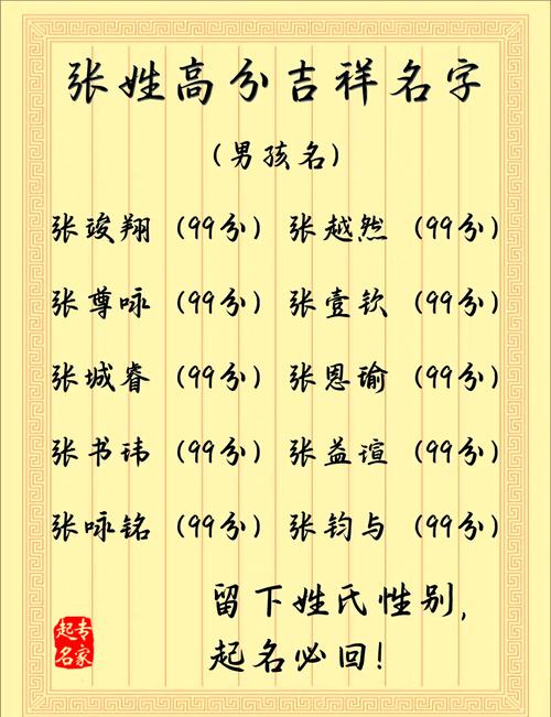 张姓五行缺金少木男孩名字推荐_男孩取名张姓带梓字旁_张姓缺金少木男孩名字_五行属金木水火土分析