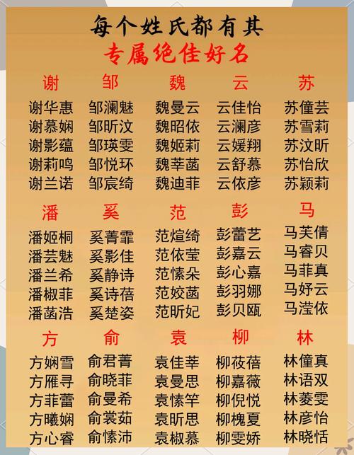 宝宝起名字义吉祥健康_给孩子起名技巧_小女孩取名是什么述