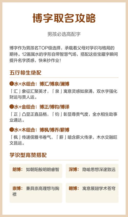 女孩用博字取名属性火_博字五行属水男孩名字大全_博字女孩名字好听推荐