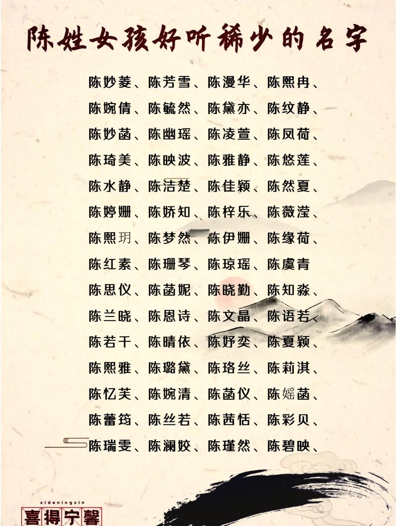 水命女孩取名陈家莹_陈姓五行缺水女孩名字_陈澜琇名字寓意