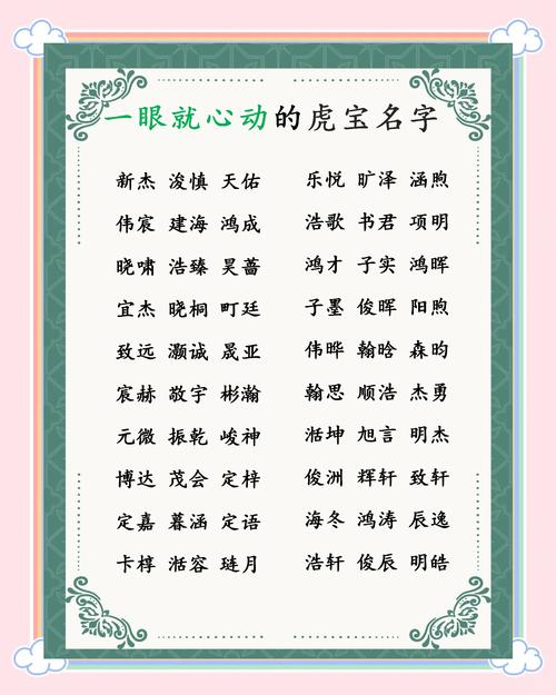 正月女孩取名字大全_虎年1月出生女孩名字推荐_虎年正月女宝宝名字大全